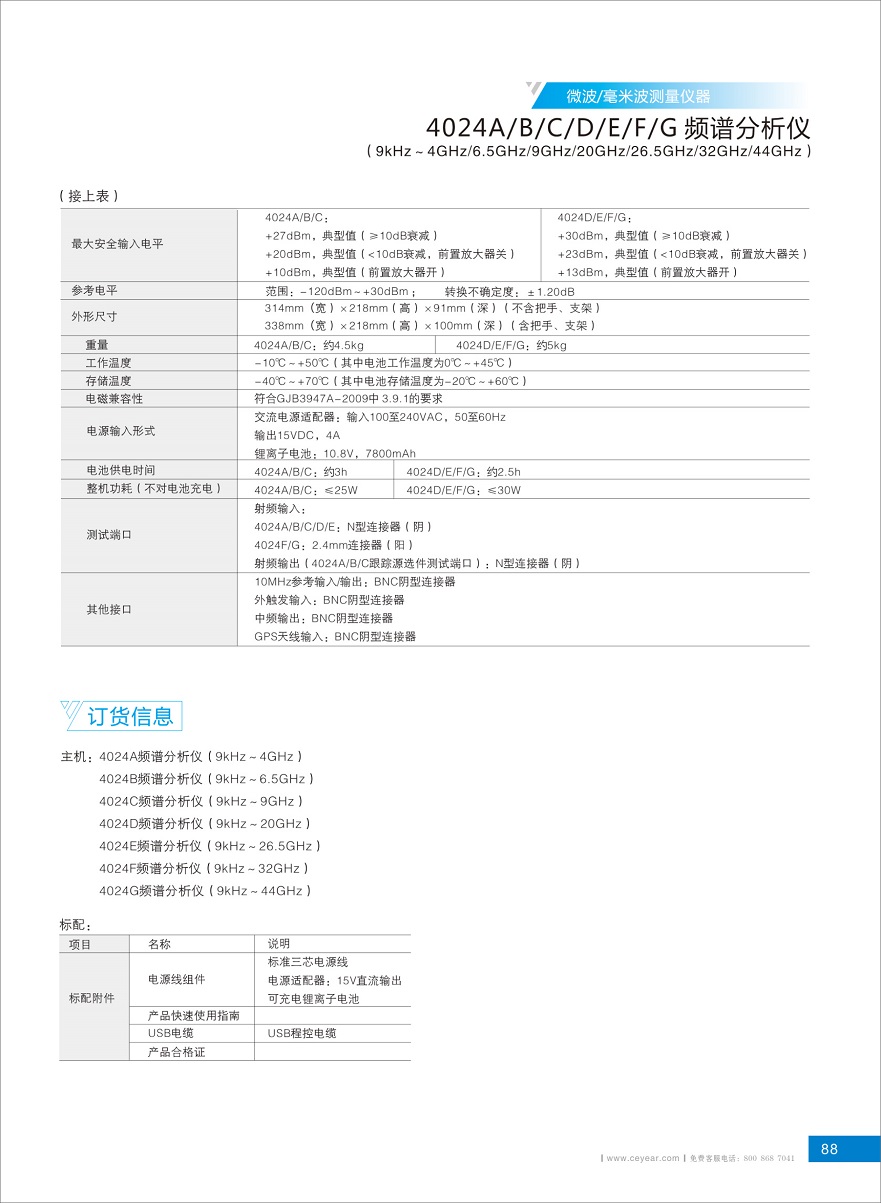 4024頻譜分析儀選購指南2019-6 - 副本.jpg