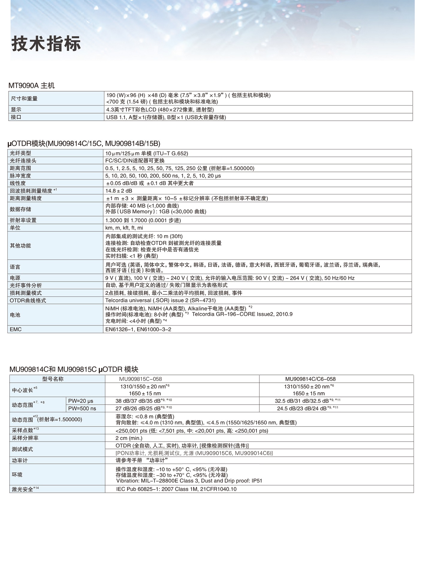 京東裝吧尺寸寬1500像素7.jpg